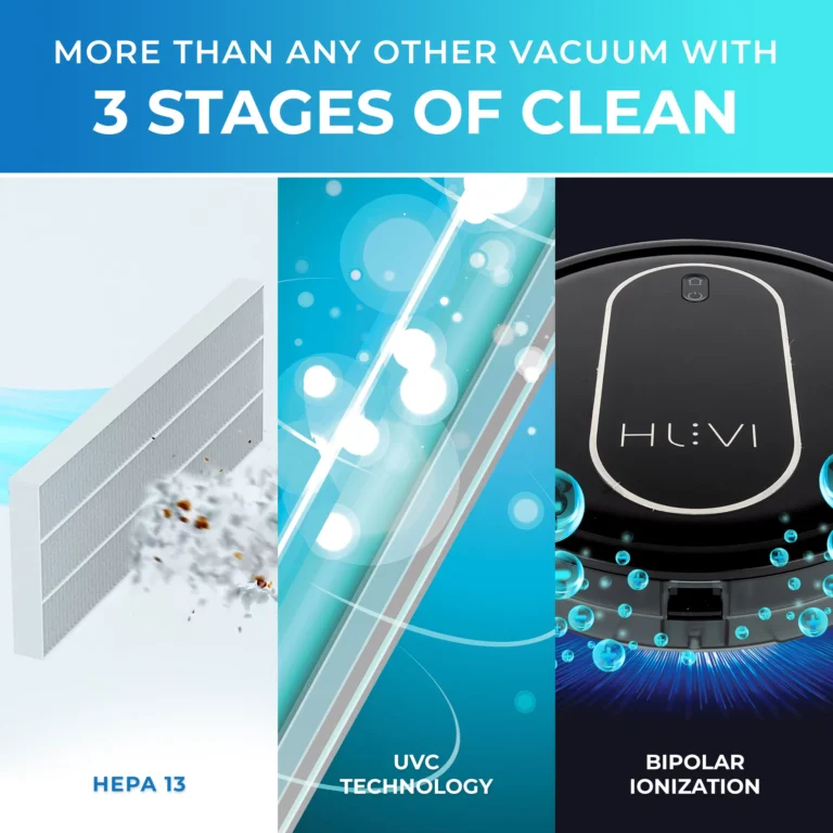 HUVI Robotic Vacuum Cleaner Is Worth Buying in 2024? Reality Revealed